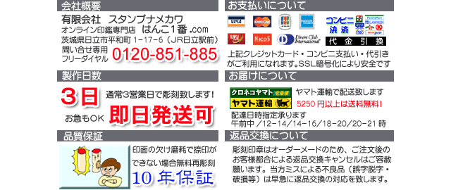 概要